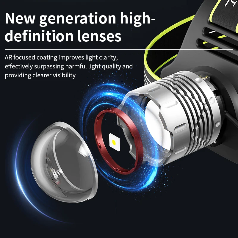 Super bright outdoor camping fishing zoomable 18650 li-ion battery rechargeable led headlamp