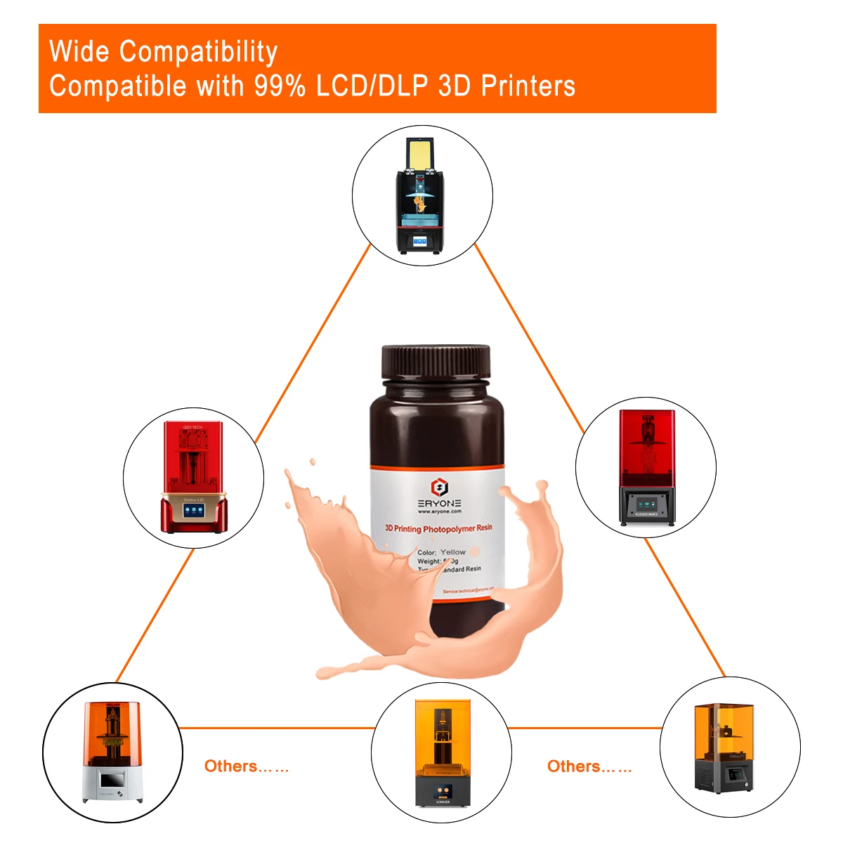 Eryone Skin Color 3D Printing Photosensitive UV Curable Resin, High Precision Liquid Glue Resin for DLP Casting