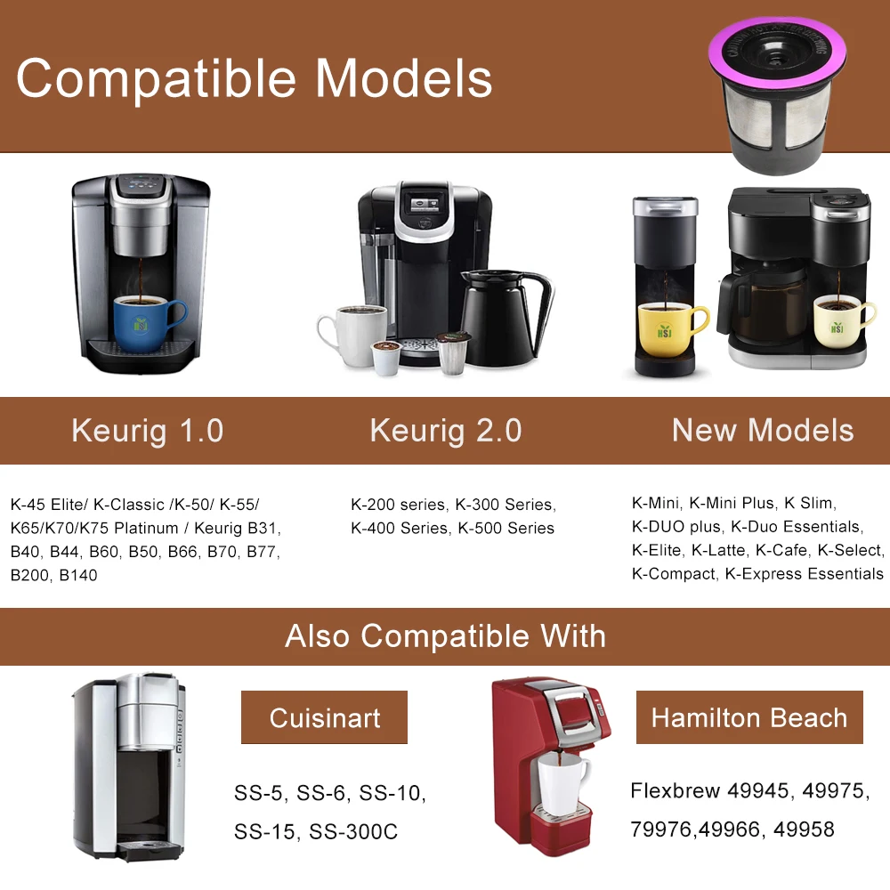 HSJ 4 Pack Reusable K Cups for Keurig,Refillable K CUPS Coffee Filters, Stainless Mesh Reusable Coffee Pods