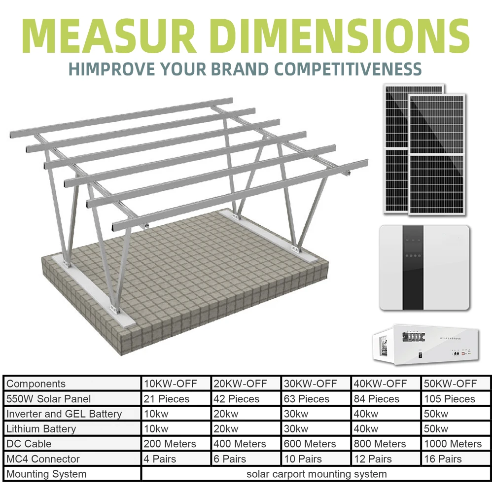 New Innovation waterproof four metal solar carport double car steel structure
