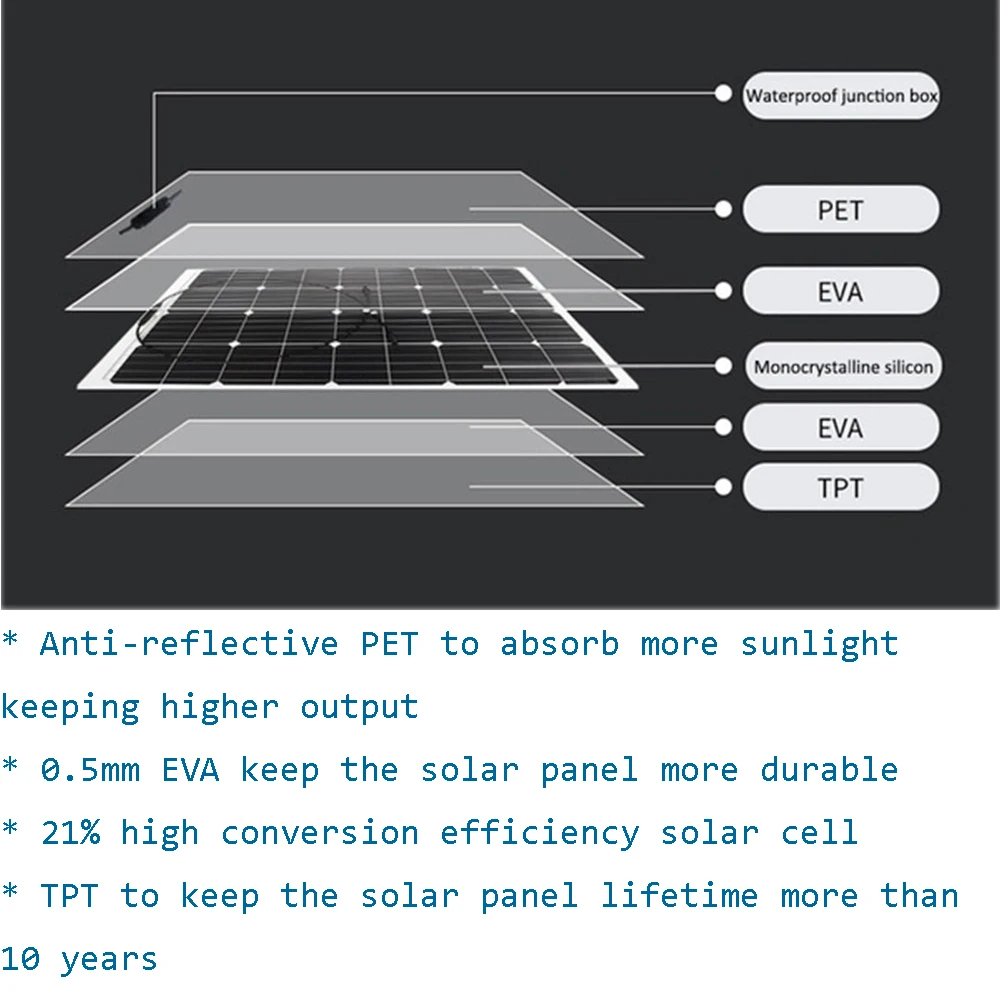 400 Вт Гибкая солнечная панель комплект системы питания с контроллером и кабелем для дома морского автофургона