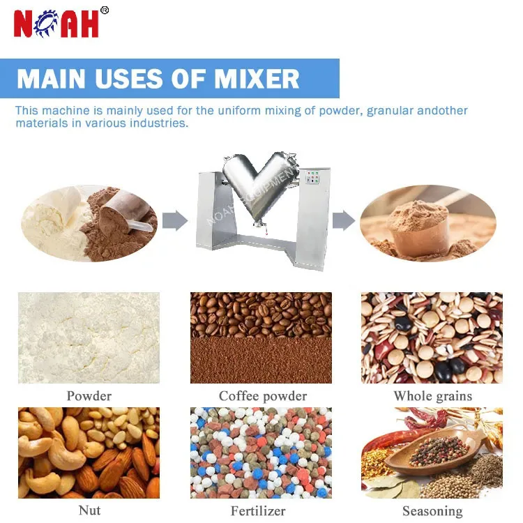 V-500  ribbon spiral dry powder blender mixer Chemical product zinc oxide mixer high-efficiency mixer equipment