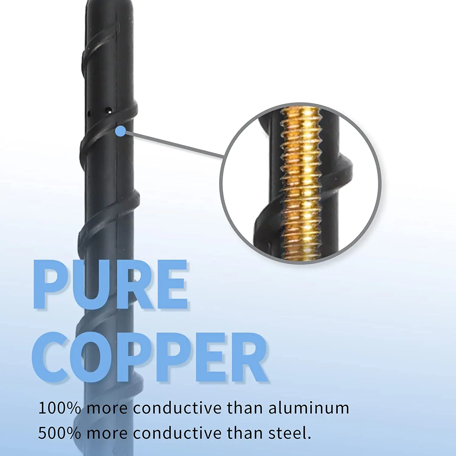 7 дюймов автомобиля радио антенна набор запасных частей для 2011-2013 Jeep Grand Cherokee 2013-2016 Dodge Dart 68297936AA 5091100AA 5091100AB