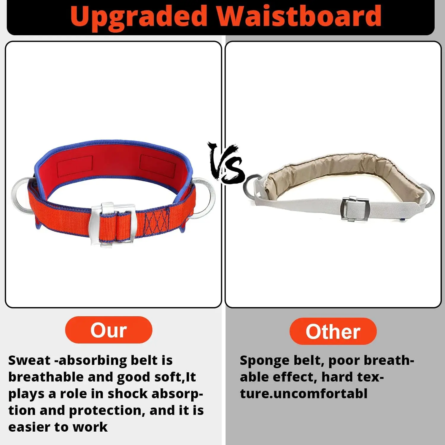 Belt Harness Safety Lanyard Fall Protection