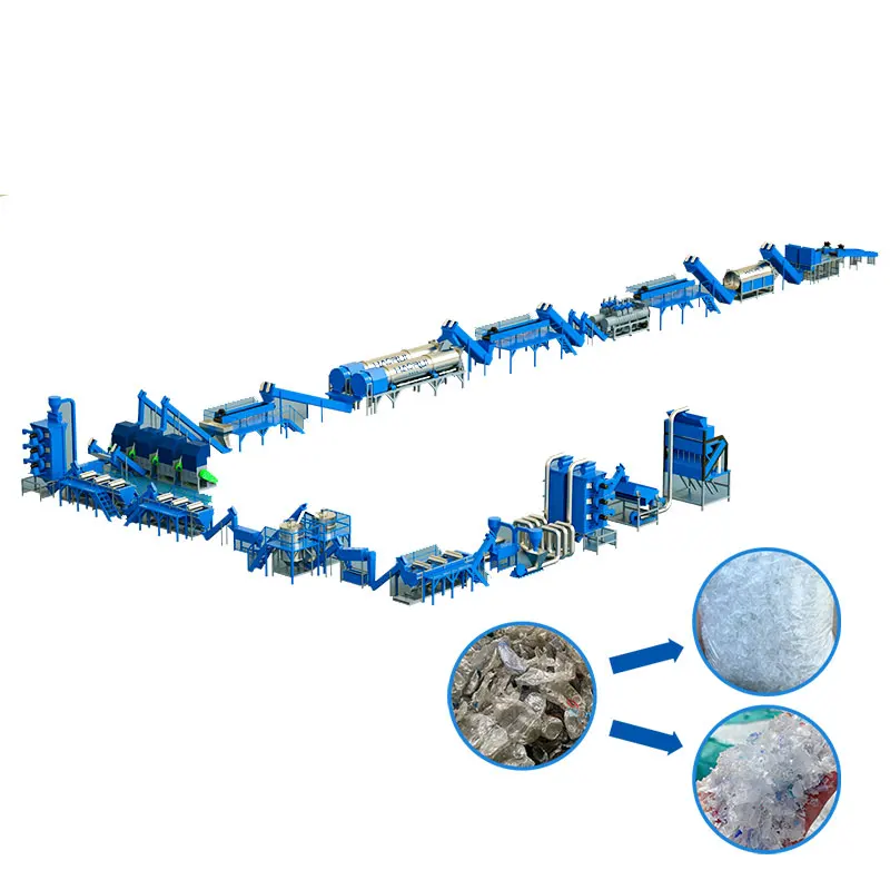 High-Efficiency PVC PET Bottle Flakes Recycling Washer Plant New Engine Pump Motor Dewatering Machine Label Label Remover