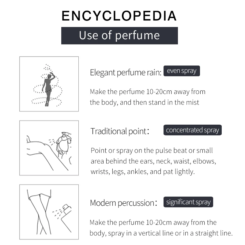 Yellow 50Ml Pour Femme Perfume Factory Deodorant Mist Small Long Last Scent Women Body Perfume Spray For Grace Hut