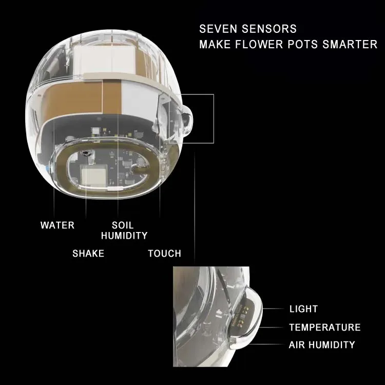 Smart Flower Pot AI Sensor Facial Interaction APP Digital Pet Emojis Plant Care Mini Smart Planter