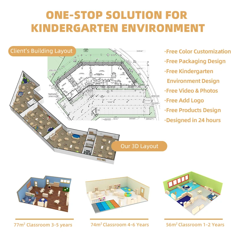 Kindergarten Preschool Daycare Furniture Set Wooden Child Care Study Table Chair Set For Kid Montessori Reggio Nursery Furniture