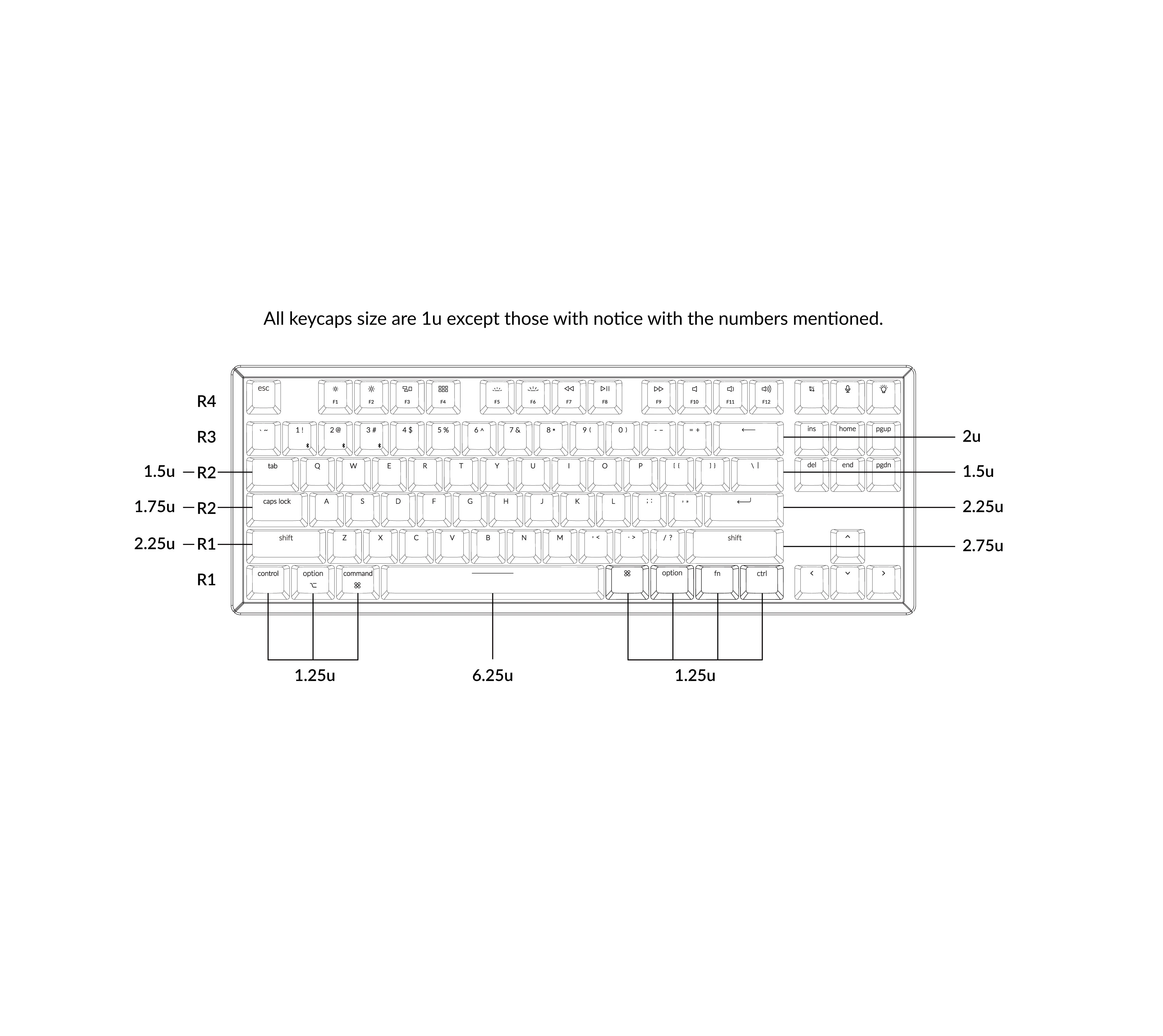 Custom keycap DIY Sa Profile Double Shot Keycap Sock For Cherry Mx Switch Keyboard keycaps design With Provided Gerber Files BOM
