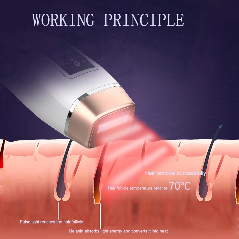 2021 Portable Beauty Device Electric Freezing Point IPL Permanent Home Use Hair