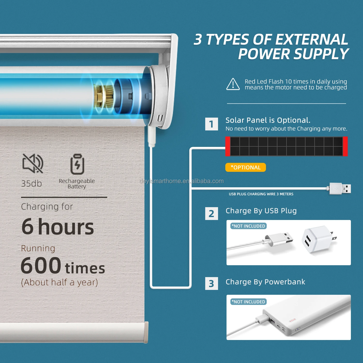 Deyi smart home remote control  wifi motor curtain electric shades curtain motor in new style for home