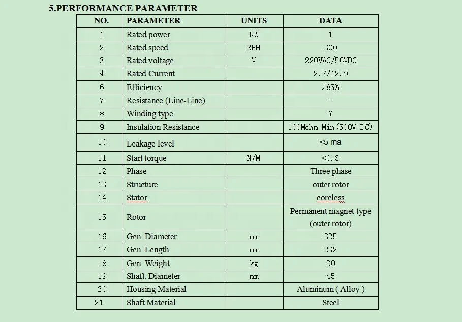 Custom 3kw 600rpm AC 3 Phase Low rpm PMG PMA Magnetic Energy Alternative Energy Generator Alternator