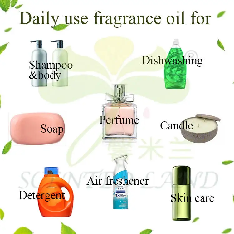 High Concentration free samples Food Flavor aromas Concentrate Ruby Flavor Essence