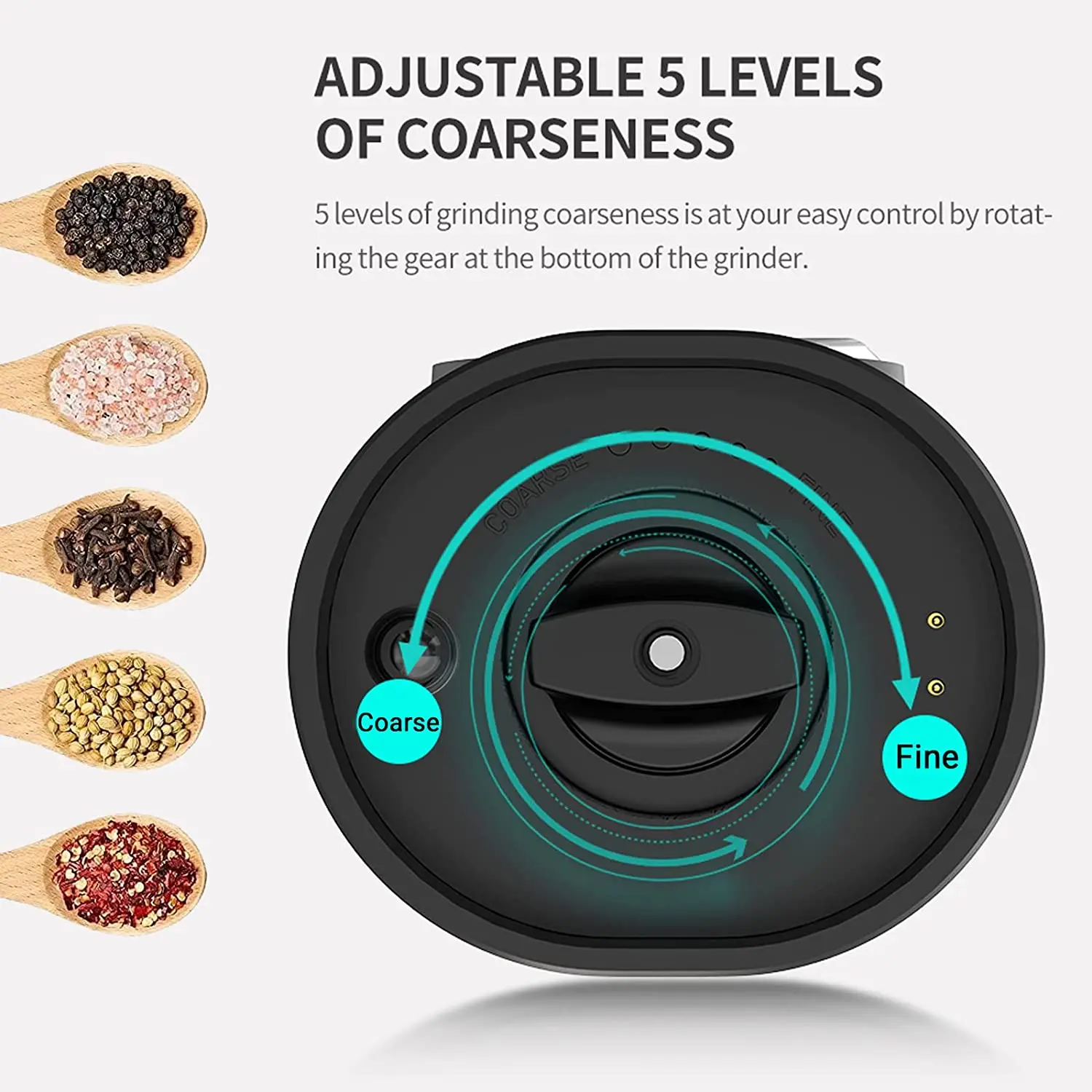 Automatic Spice Grinder Shakers Refillable USB Rechargeable Electric Salt and Pepper Mill Set