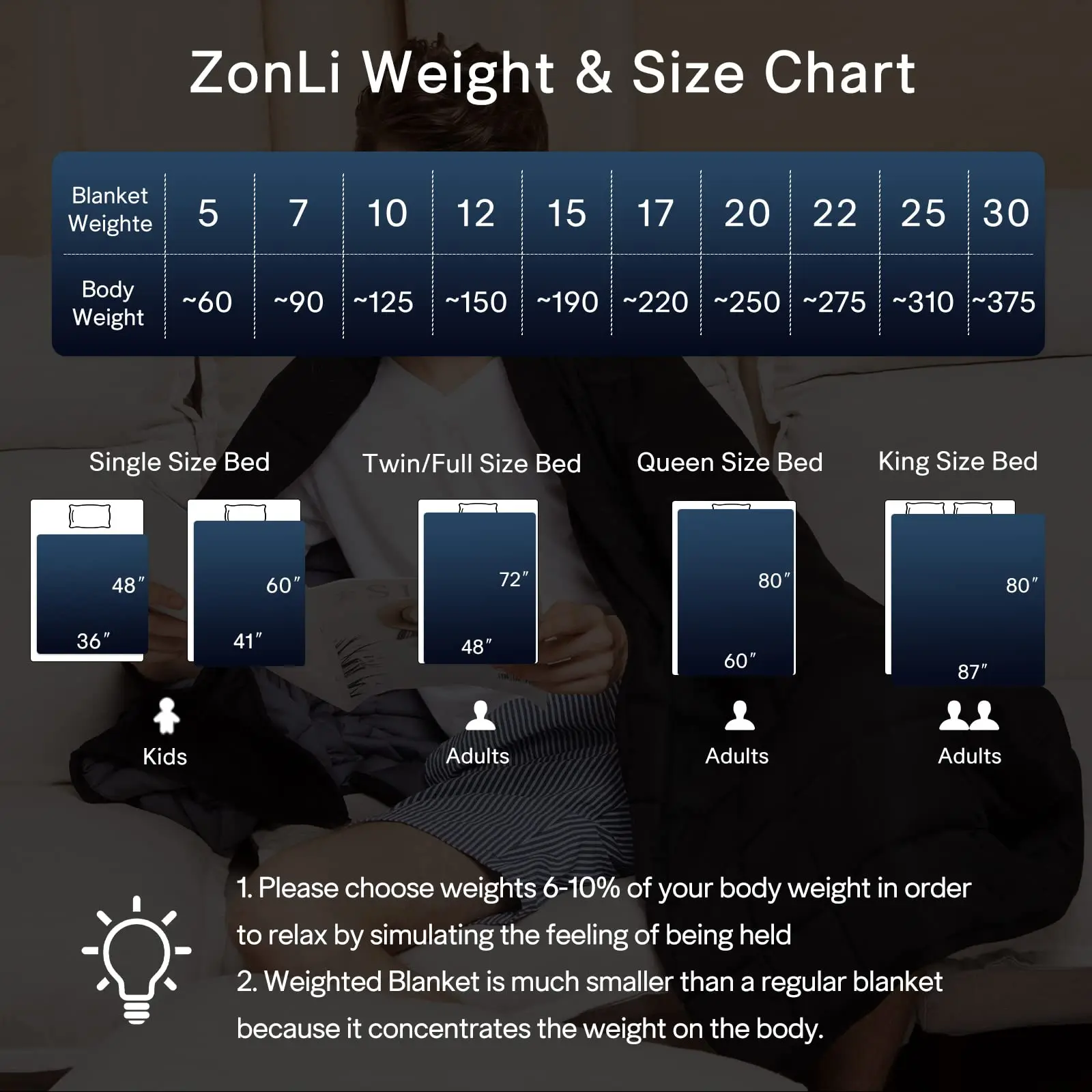 48'*72' Cotton Sensory Calming Adult Heavy Blanket To Reduces Anxiety