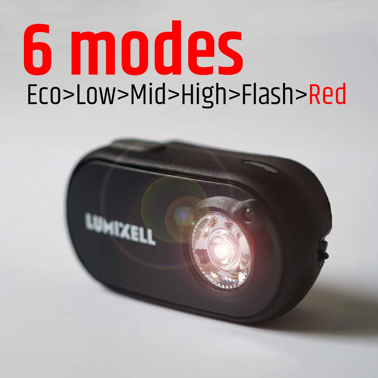 Free Logo Printed Premium Quality Type-C with Charging Case 400 lumen  LED Rechargeable led Headlamp