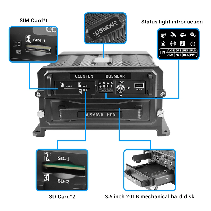 Train 16 channel hard disk recorder high-definition video monitoring system, 8-channel AHD+8-channel IPC support 4G&5G remote