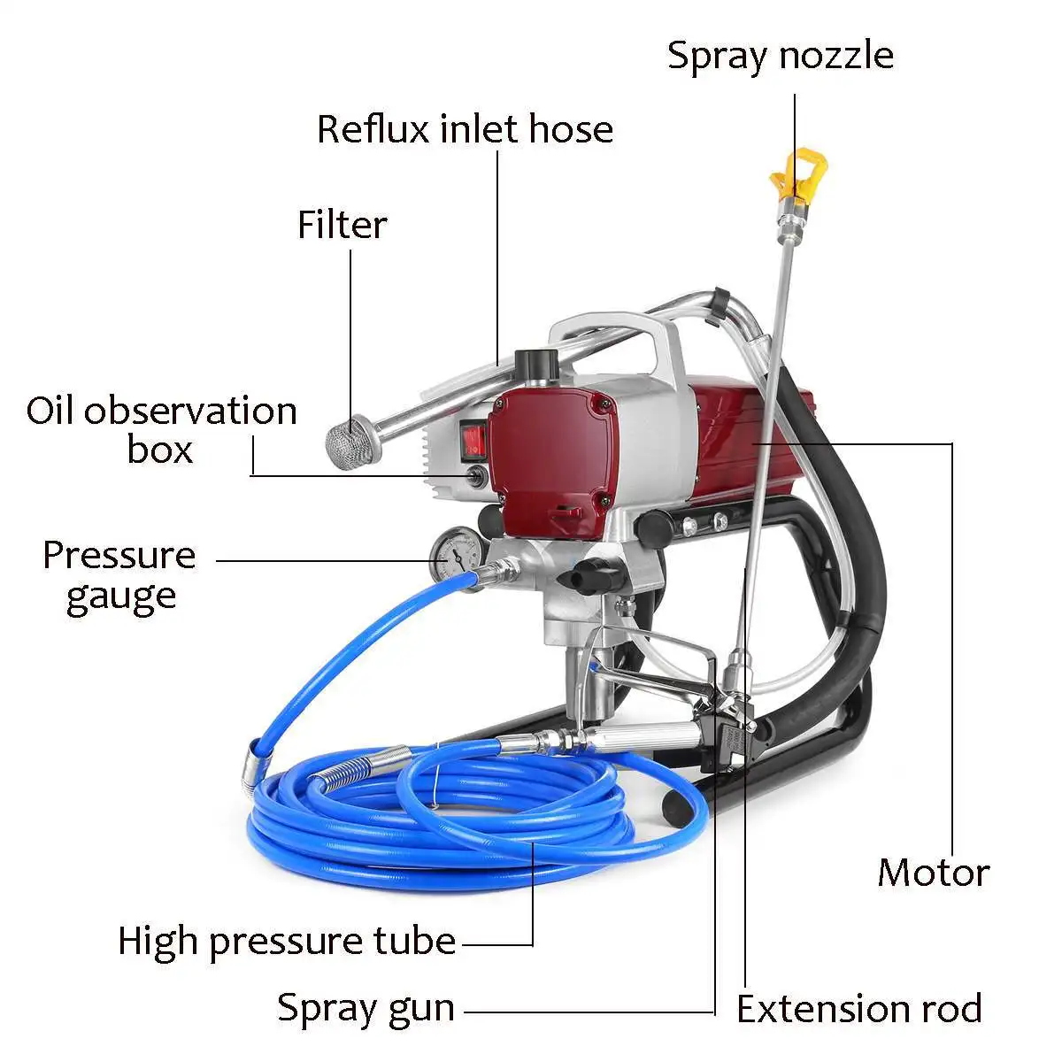 High-Pressure Airless Spray Paint Machine Professional Spraying Gun Industrial Wall Electric Painting Sprayer