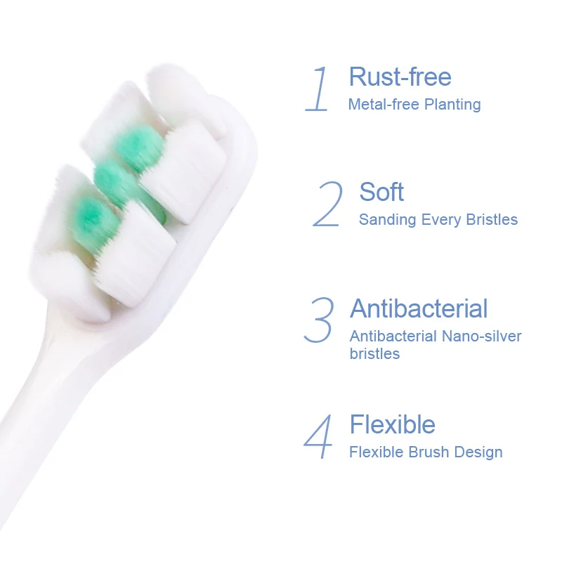 Hot Sale Custom Logo Super Soft Eco Friendly 10,000 Bristles Toothbrush for Sensitive Teeth