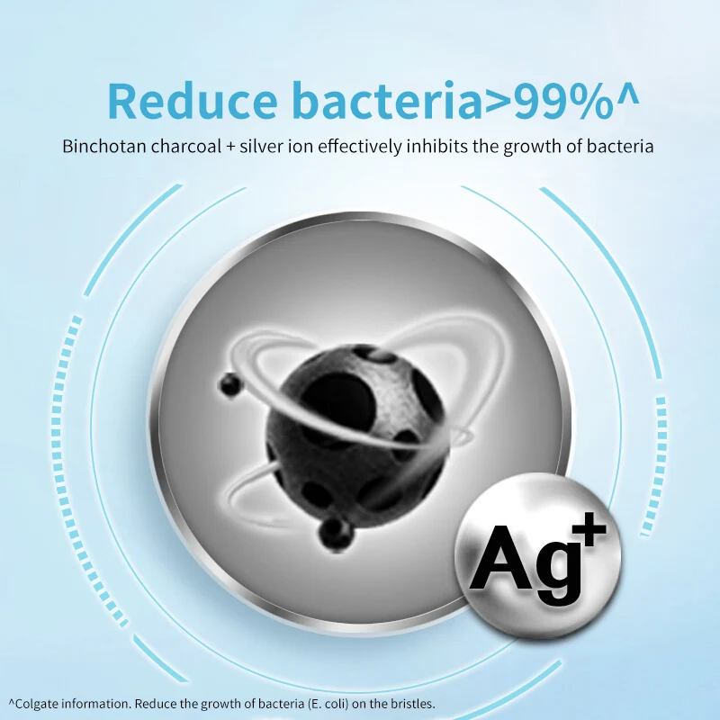 
colgate eco friendly black charcoal toothbrush manufacturing,antibacterial and whitening,take samples,5 Count (Pack of 1) 