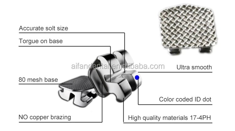 [ Aifan Dental ] Box Package orthodontic brackets Laser Marked Bondable Metallic Ortho Bracket