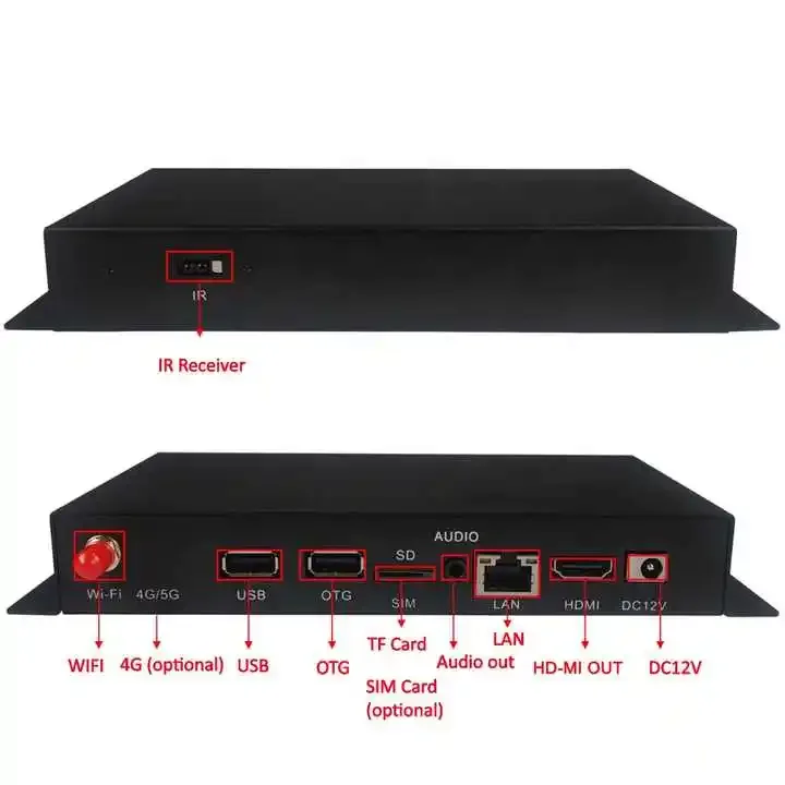 Alihh 4K Android 11 RK3399 HD-MI с автоматическим игровым дисплеем цифровой рекламный дисплей интерактивный интегрированный медиаплеер