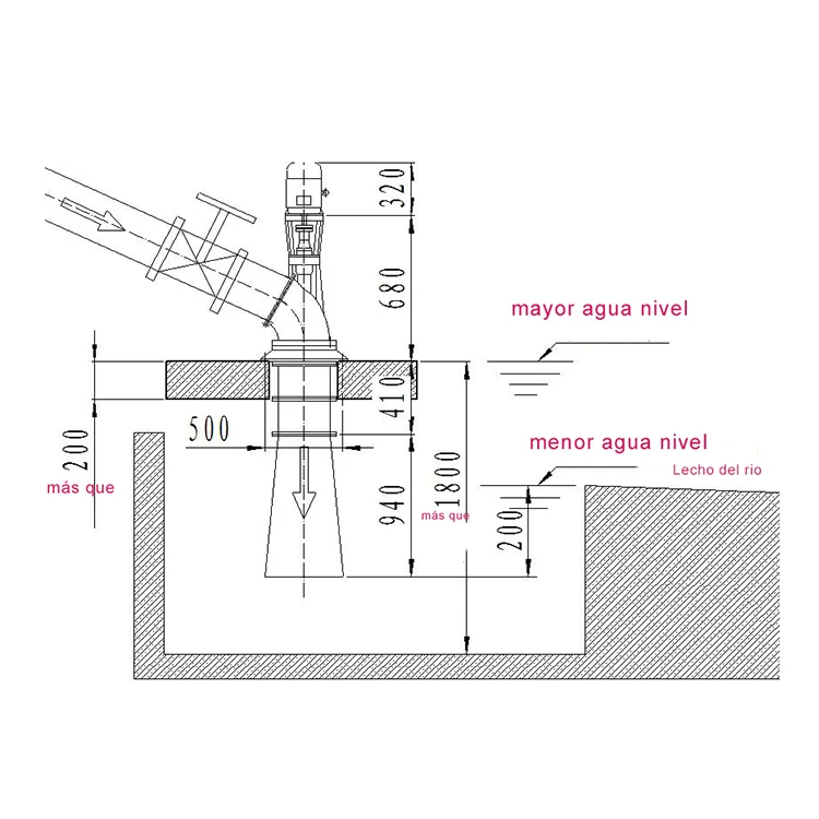 Mini hydro power plant low rpm hydro generator micro hydro propeller turbine