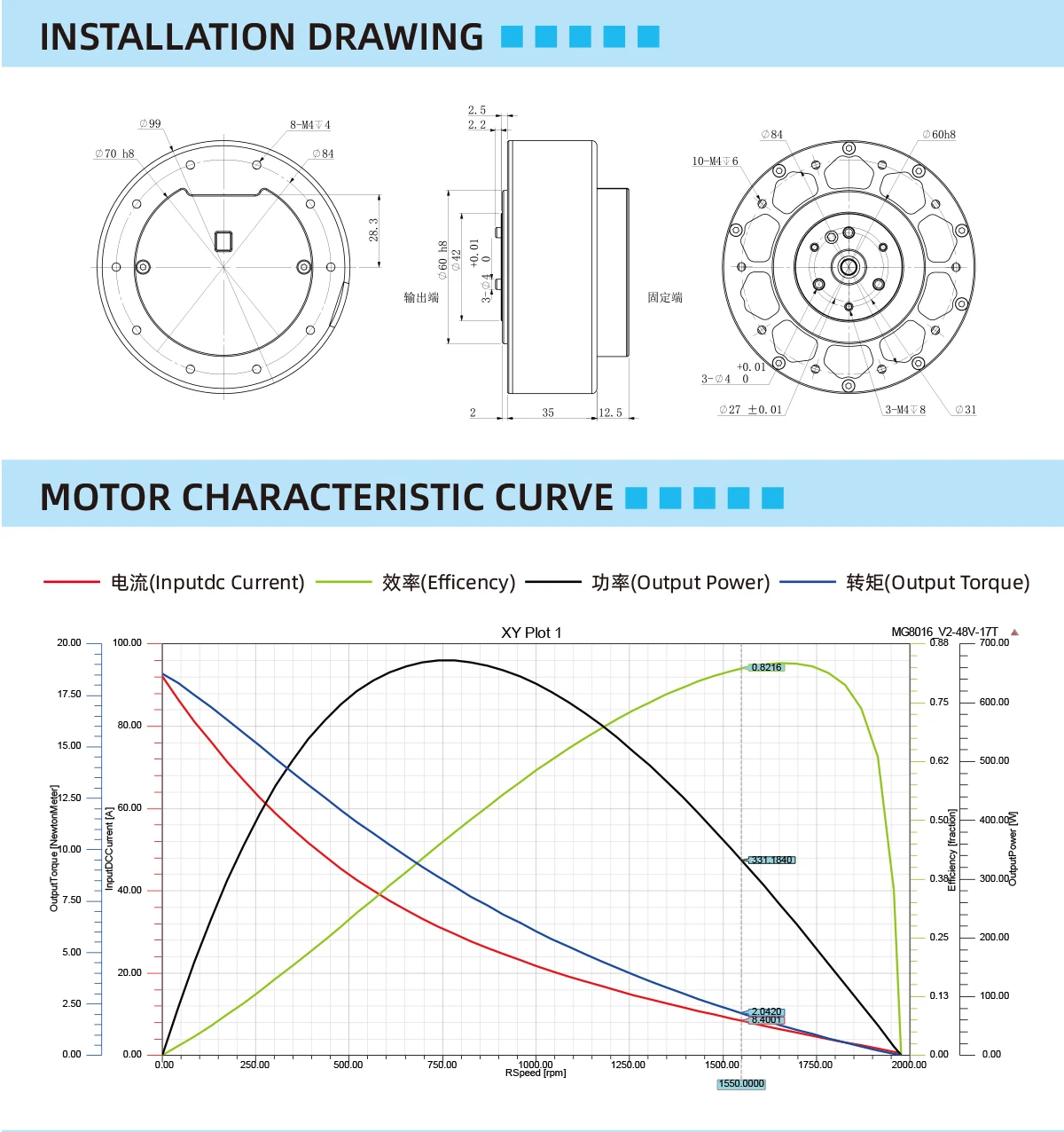 MG8016-i6v2 Hot Selling 12-60V  Max Toruqe 37N.m Dc Brushless Geared Exoskeleton Motor For Robots