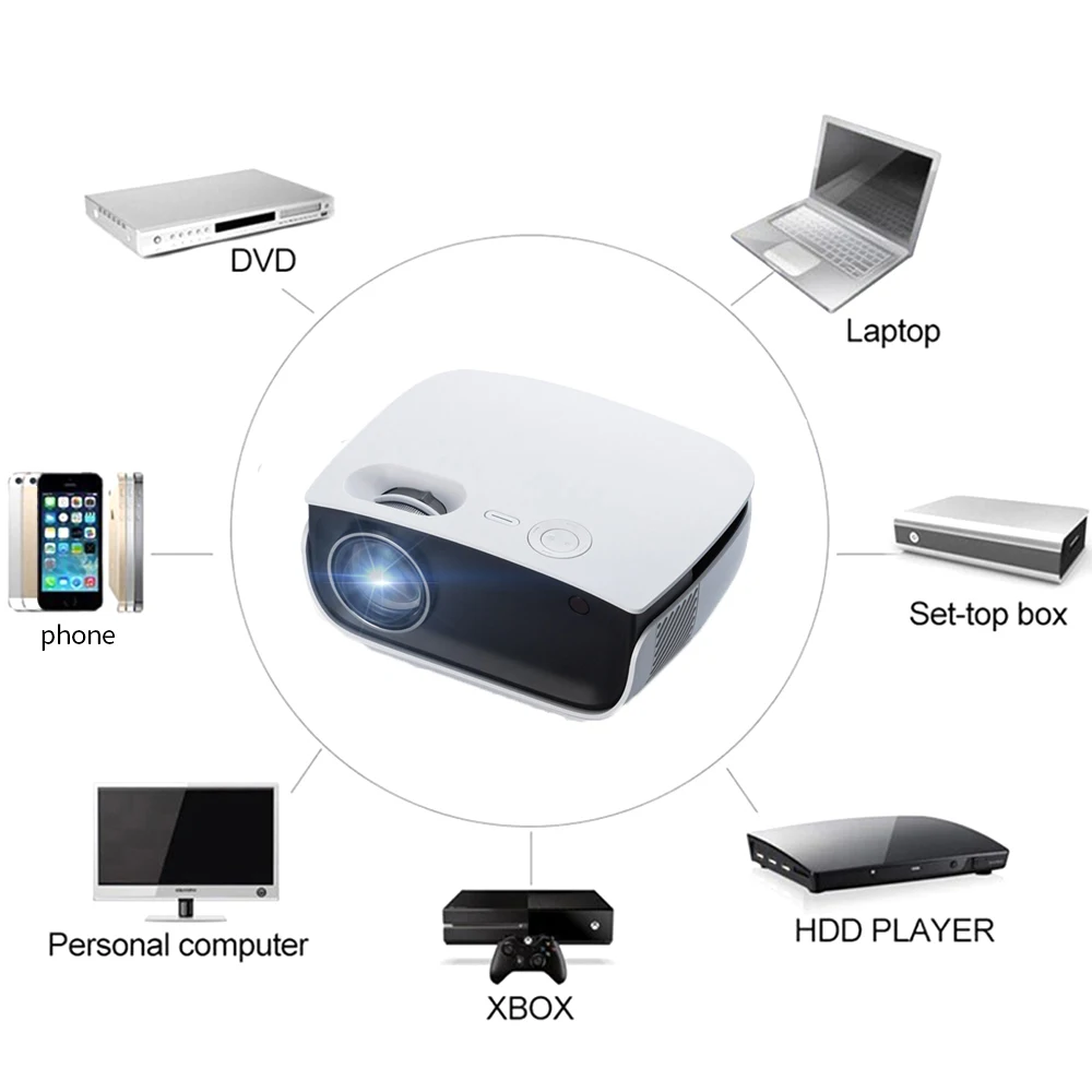 Oem Odm Логотип родной 1080P Full Hd Led Lcd домашний кинотеатр портативный умный видеопроектор