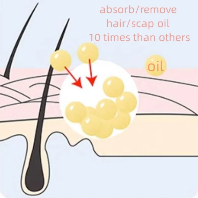 20g OEM Fluffy Hair wax Modeling volumizer texture powder based styling for women men hair fluffy powder