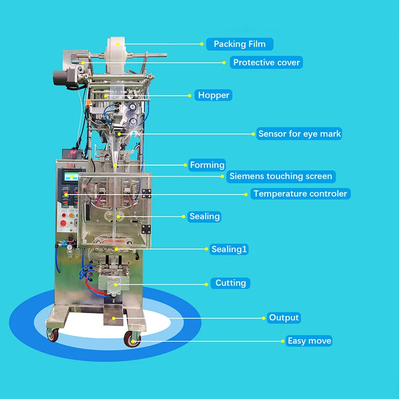 Back Stick Seal Filling High Viscosity Sauce Paste Gel Liquid Sachet Sealing Packing Machine