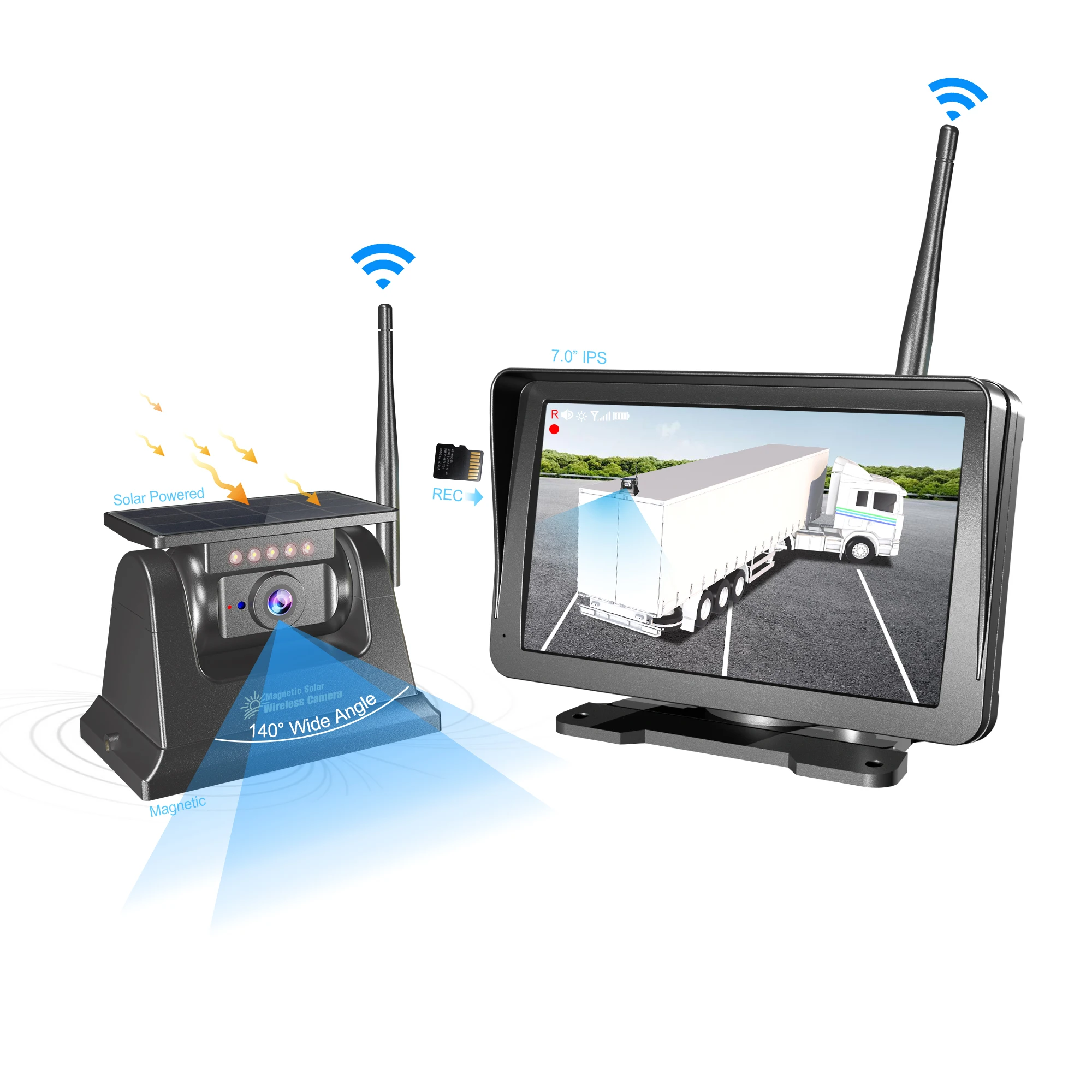 DIY 5 Minutes Ultrathin 7' DVR Recorder Monitor with Solar Wireless IR Magnetic Back Up Reversing Camera For Truck Bus Trailer