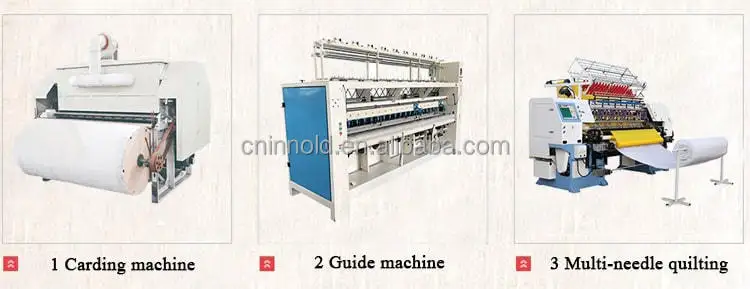 In Stock Automatic Duvet Sewing Type Of Industrial Uk Quilting Machine