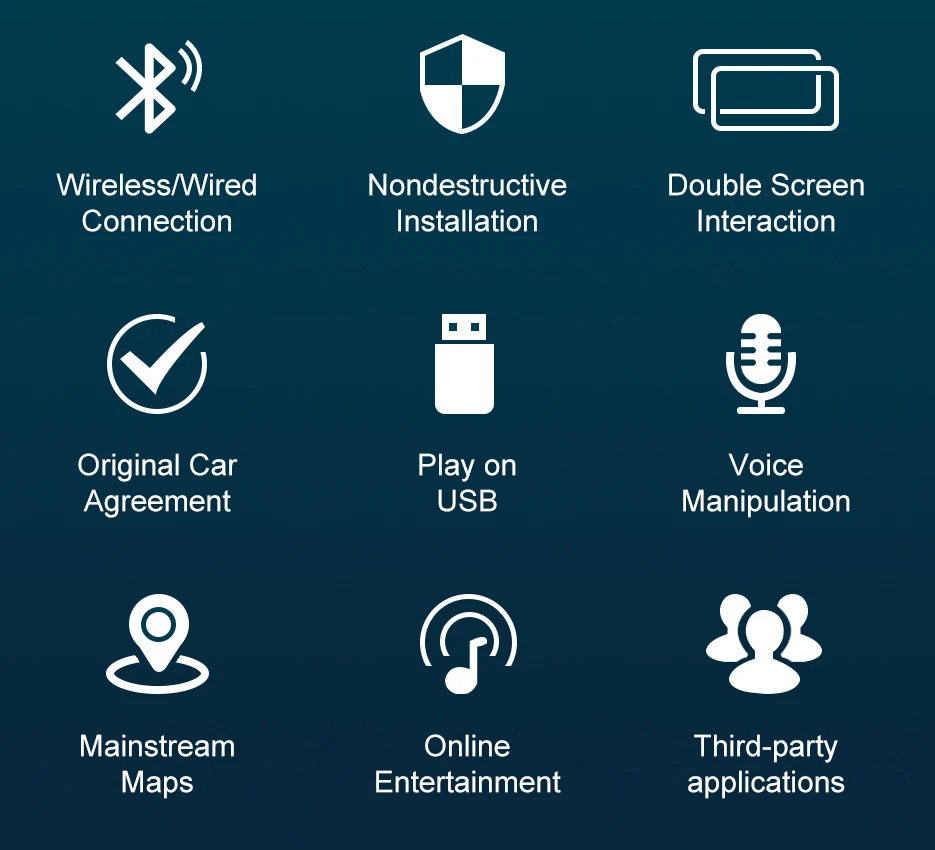 Road Top беспроводной Carplay Android Авто оригинальный автомобильный обновленный декодер без потерь CarPlay для Audi A6 A7 (2010-2011) с MMI 3G +