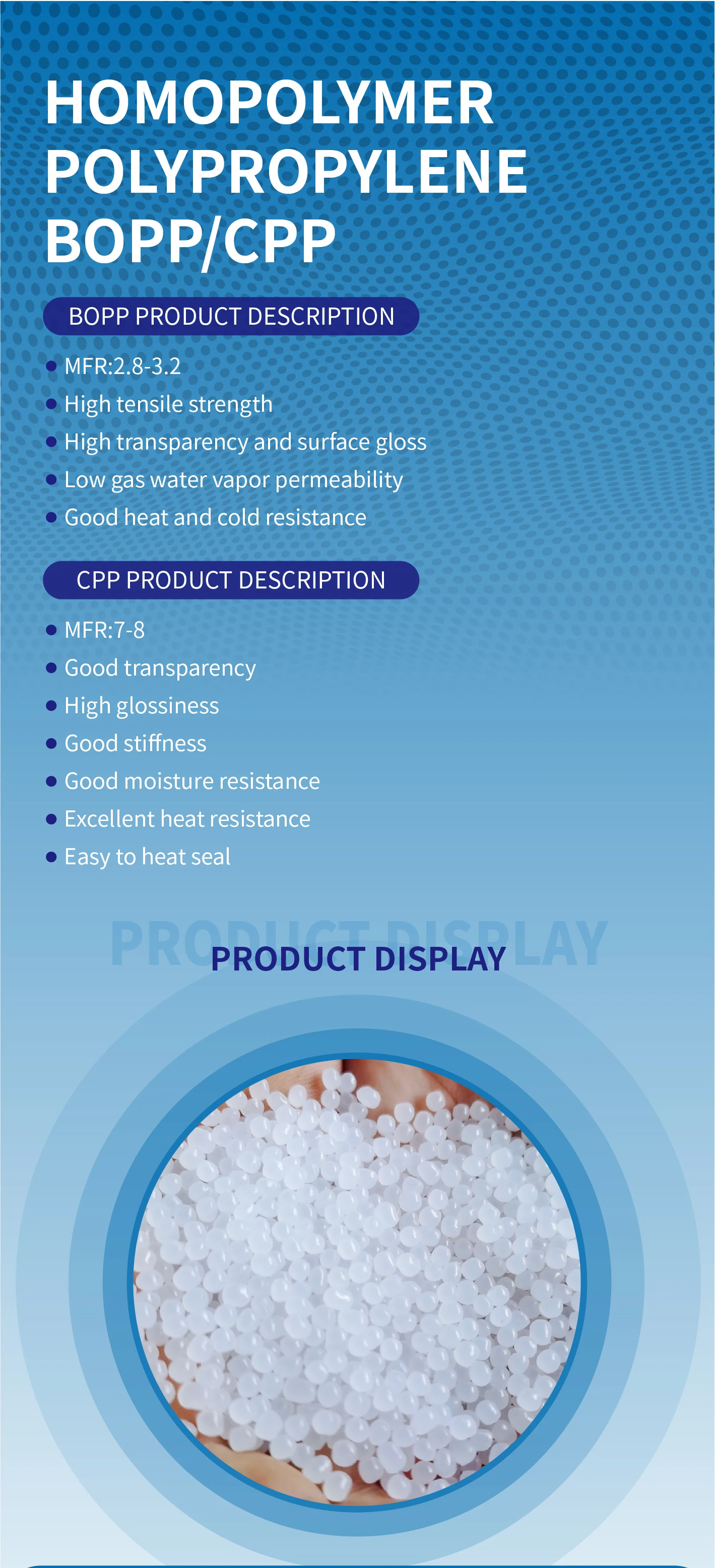 Plastic Raw Material for Medical CPP Film Polypropylene Virgin Granules