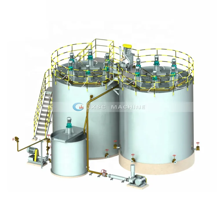 Tanzania Sudan gold cip gold processing plant