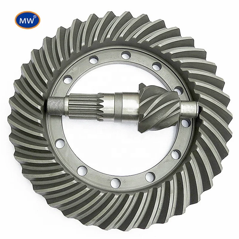 
China Crown Wheel & Pinion for Truck 