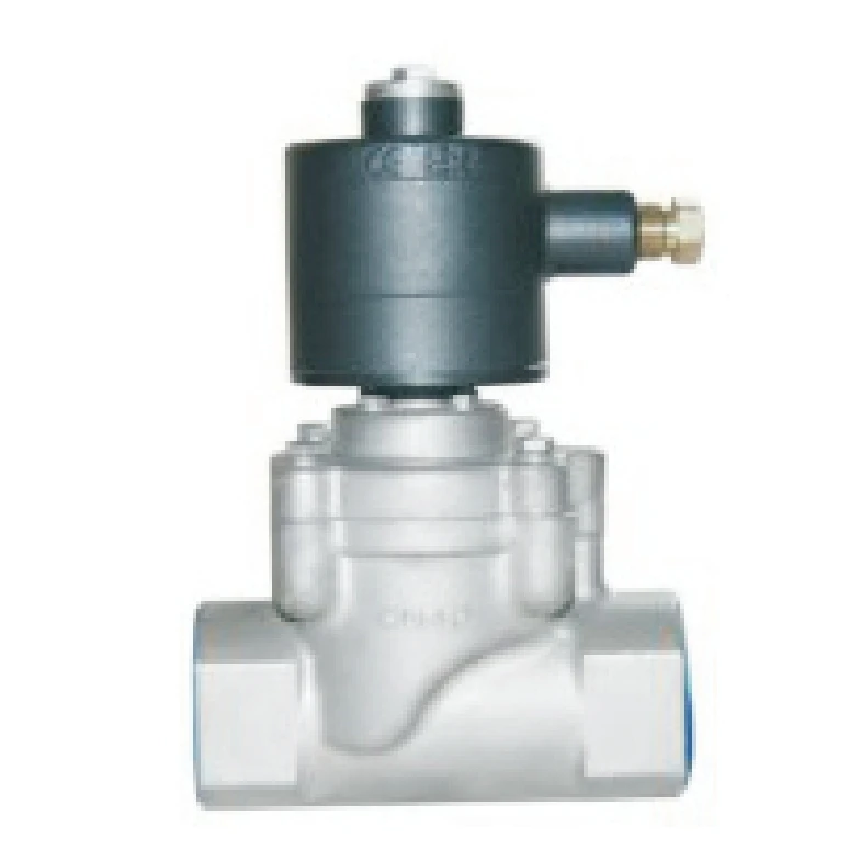 3/4, 3/8 And 1/2 Explosion-proof Solenoid Directional Valve,industrial control valves