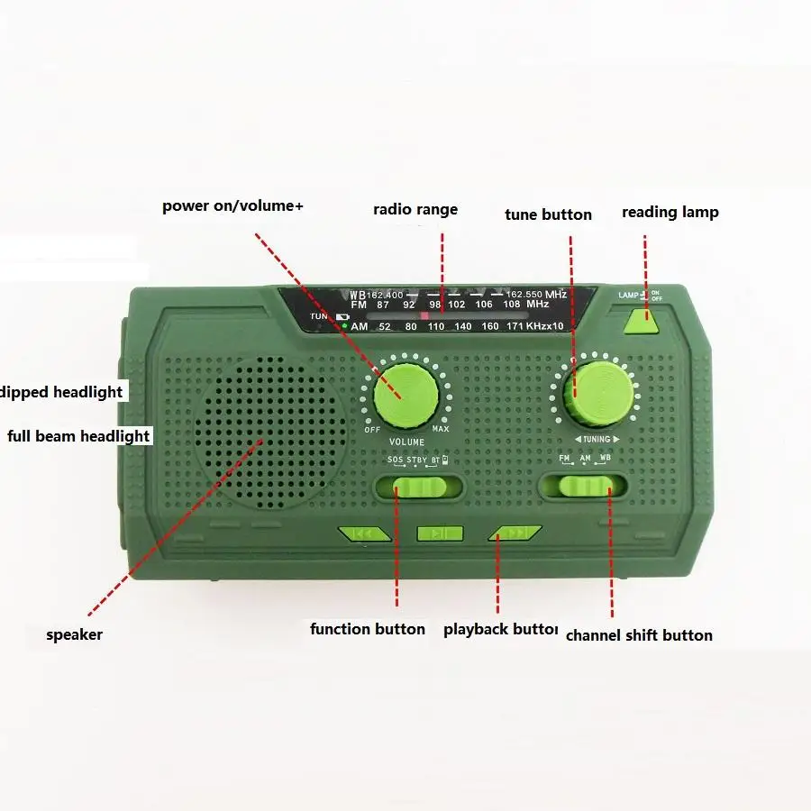 New manual crank FM AM WB Dynamo emergency multi band radio solar with BT flashlight USB TF card