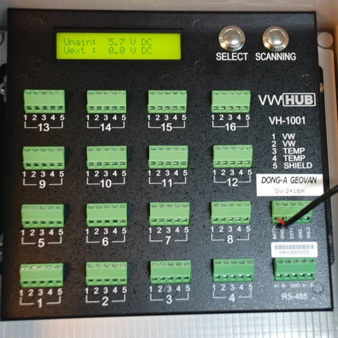 Hot sale wholesale high quality best selling factory direct good price Korean supplier 2022 Terminal Switch Box