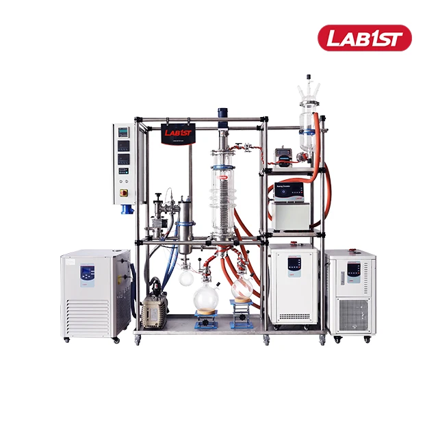 Lab1st turnkey ethanol extraction solution