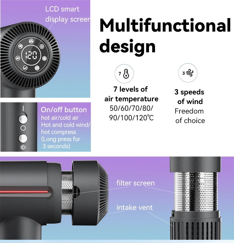 1600W Hot Sale Negative Ion Bldc Brushless High Speed Hair Dryer 30 million ionic With 3 Levels Hairdryer Professional Salon