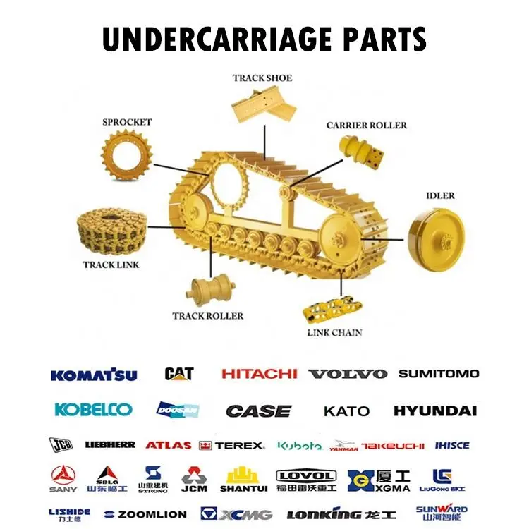 Запчасти для ходовой части экскаватора SK200 гусеничный каток