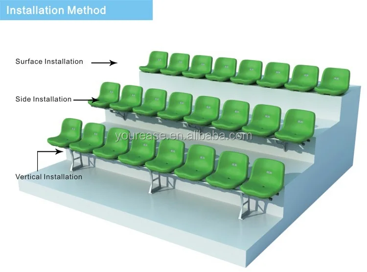 Yourease stadium good quality factory directly cheap  playground bleachers fixed seats plastic for sport stadium chairs