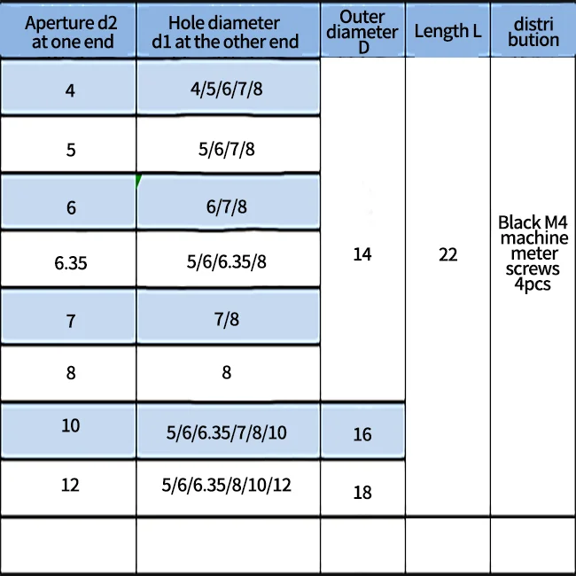 CNC Factory Stainless steel shaft coupling shaft connector couplings