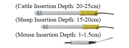Portable Electro-ejaculator for animal sperm collecting