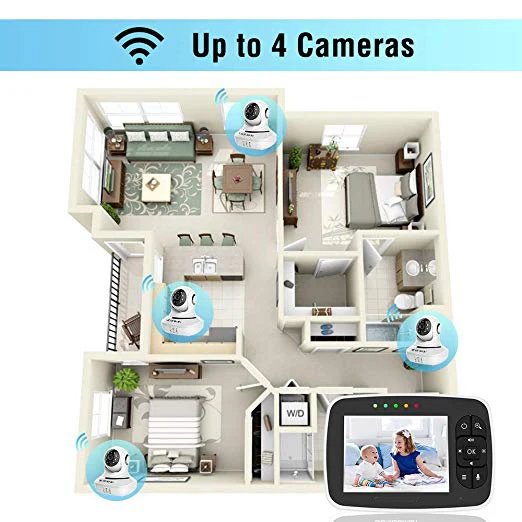 
3.5 inch 2019 pan/tilt newest baby monitor. the newest baby camera, wireless baby monitor 