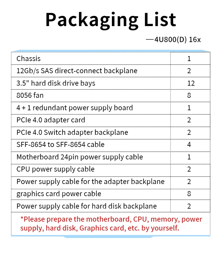 8-Slot 4U800 Aluminium 4090 GPU Server Chassis 16x Switch Deep Learning AI Computing Rendering ATX Fan Cooler Case/Casing Rack