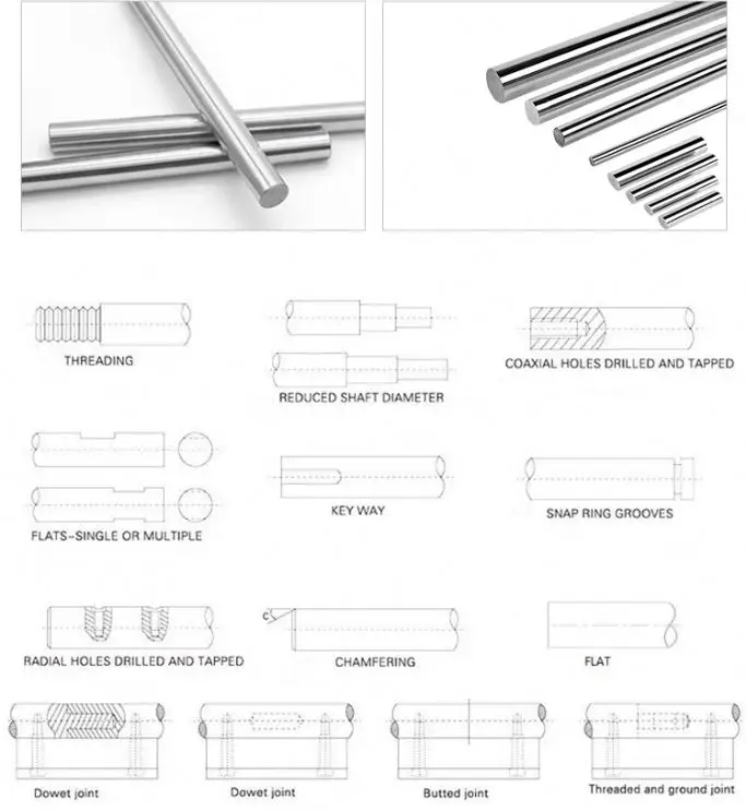 Linear Shaft Phoenix Rod bar for linear bearing with keyway
