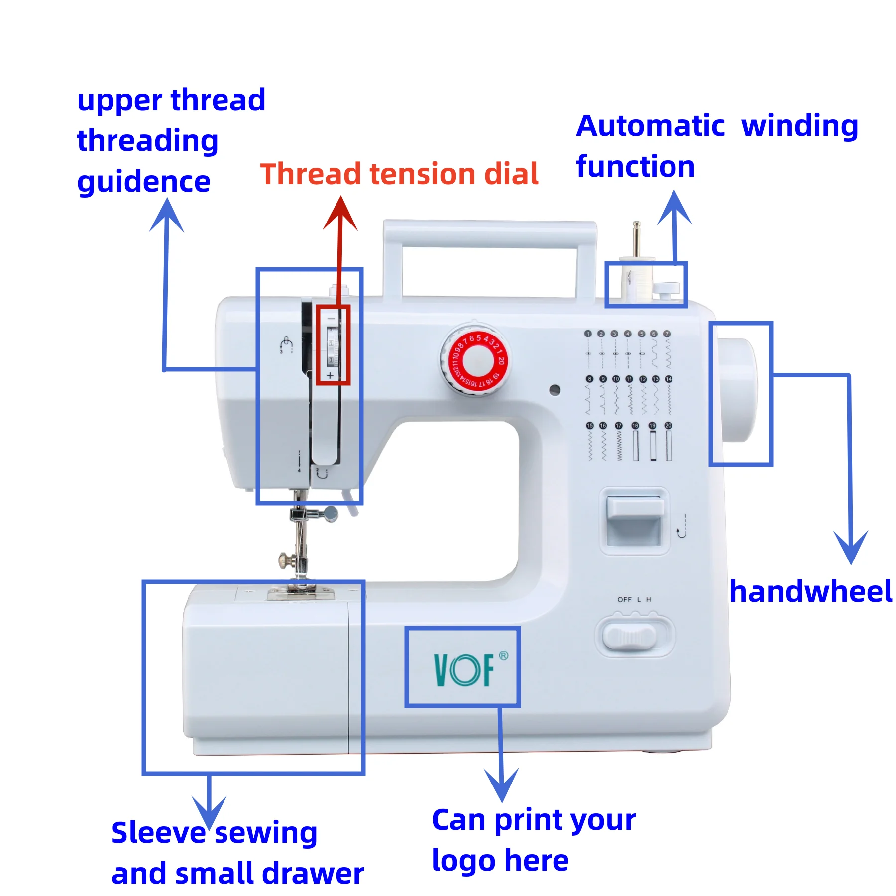 vof sewing supplies fhsm-618 multifunctional sewing machine with sewing accessories